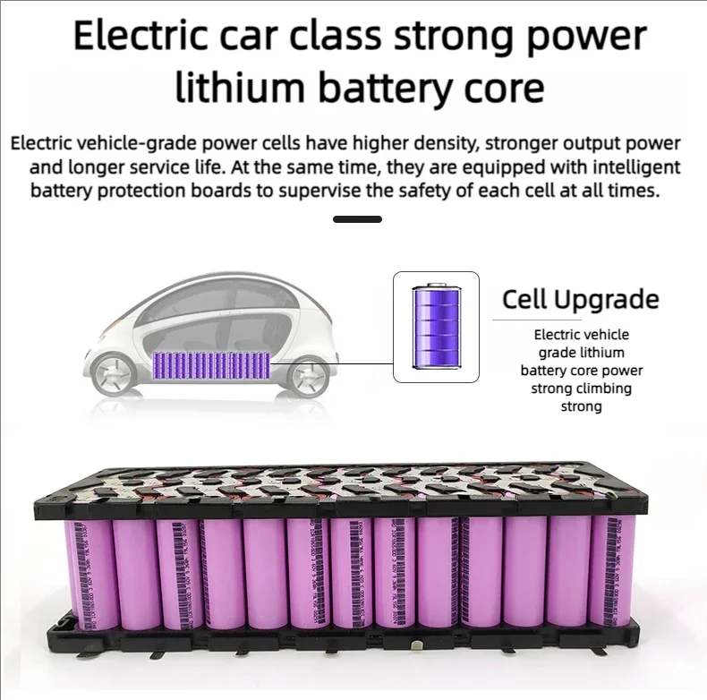 Hailong 36V 40Ah/48V 50Ah Batt - Ebike Battery 48V 20Ah Hailong ulasan dan harga